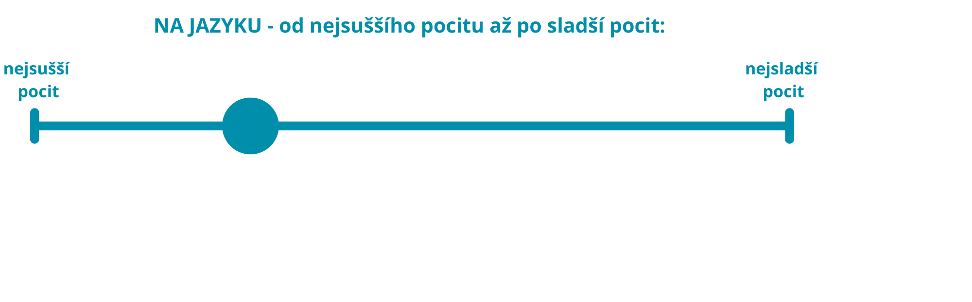 BIB 030